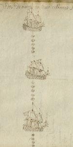  Ordres de marche ou de bataille navale, archives prives de la famille de Castellane-Grimaud, Arch. dp. Var, 10 Num C 112